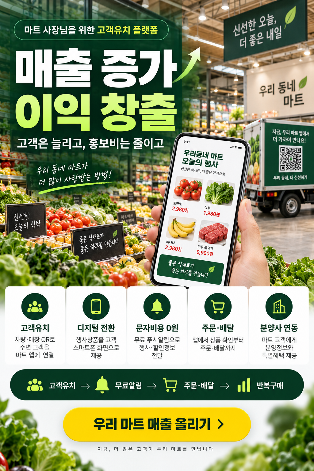 마트 매출 증가와 이익 창출 고객유치 플랫폼. 차량 매장 QR 고객유치, 디지털 전환, 문자비용 0원, 주문 배달, 분양사 연동.